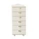Комод для дитячого одягу "DRESSER IVORY", колір слонова кістка, МДФ DRESSER IVORY фото